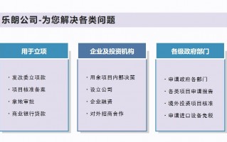 数据分析报告英文句式，数据分析报告英文句式怎么写
