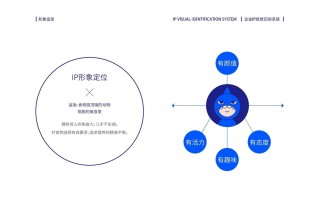 ip数据分析，ip数据分析中的有相册拷贝记录吗